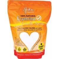 Read Buy Organics Online Reviews